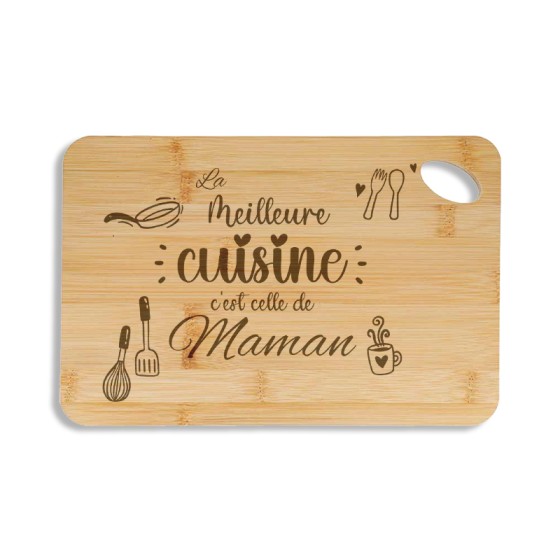 Customizable Appetizer...
