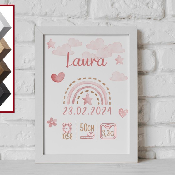 Personalized Birth Frame...