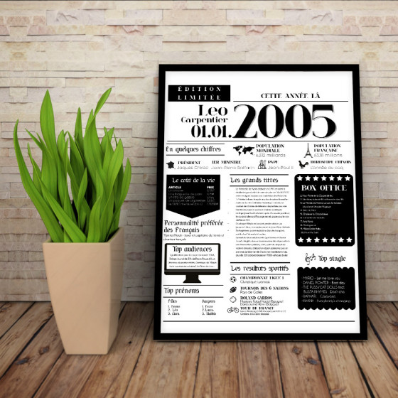 Customizable Frame “Your...